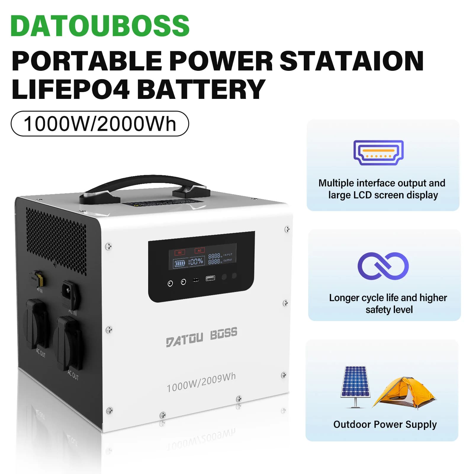 DATOUBOSS 1000W/2009Wh portable power station with two EU outlets, a display, and Type-C and USB interfaces for outdoor use.