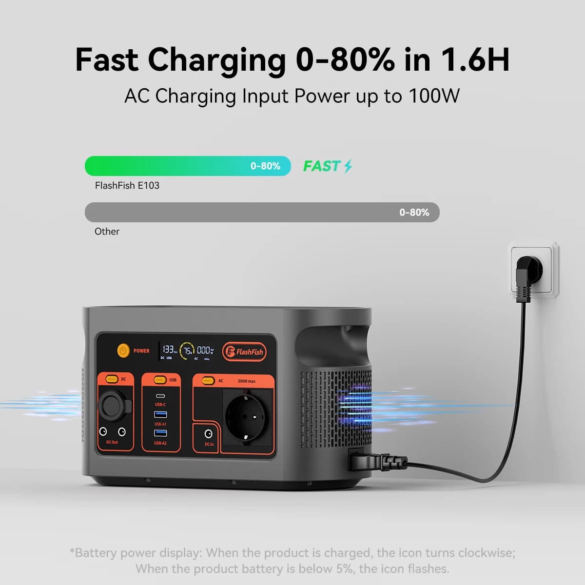 FlashFish 300W Portable Power Station Solar Generator 179.2WH LiFePO4 Battery Home Outdoor Camping Emergency Mobile Power